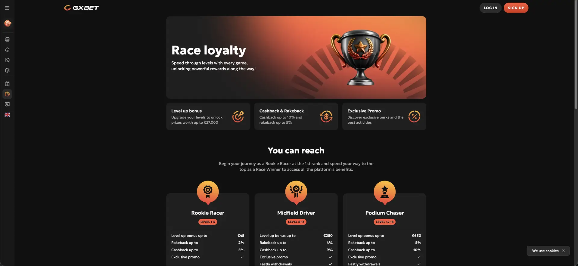 Overzicht van het GXBET Race loyalty-programma